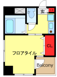 図面