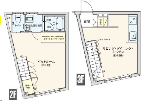 図面