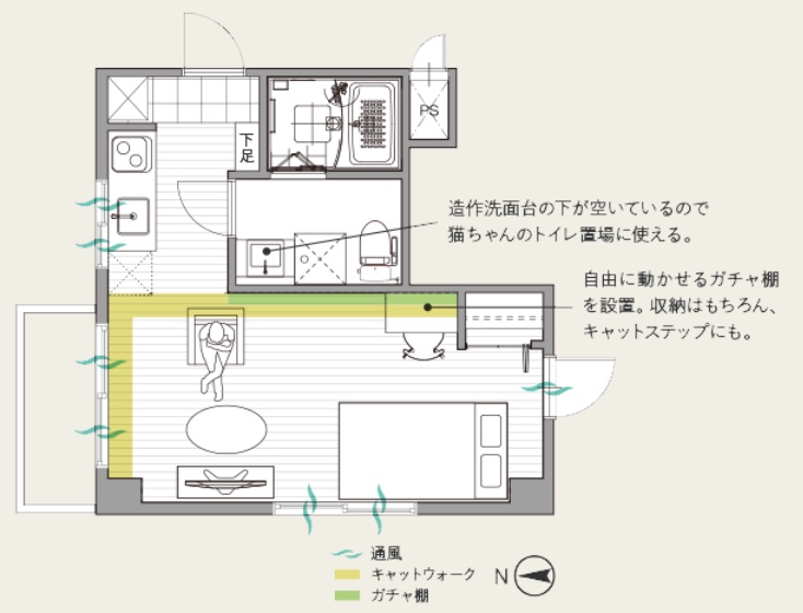 図面