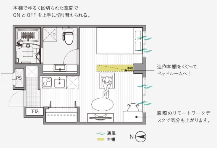 図面