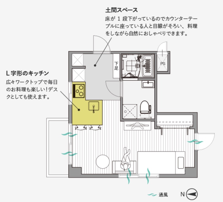 図面