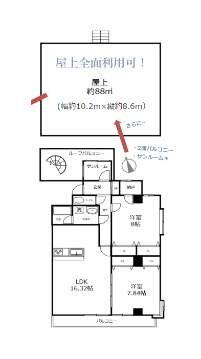 図面