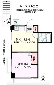 図面