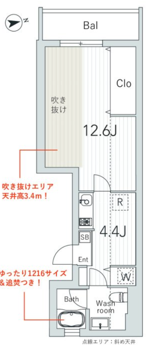 図面