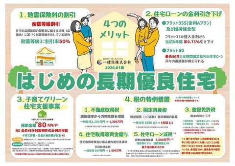 リーブルガーデン中央区生実町第2 外観・内装5