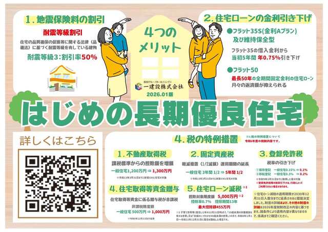 リーブルガーデン尾張旭市東大久手町 写真7