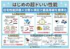 リーブルガーデン瀬戸市塩草が丘第２ 写真8