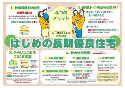 リーブルガーデン中川区千音寺 外観・内装4