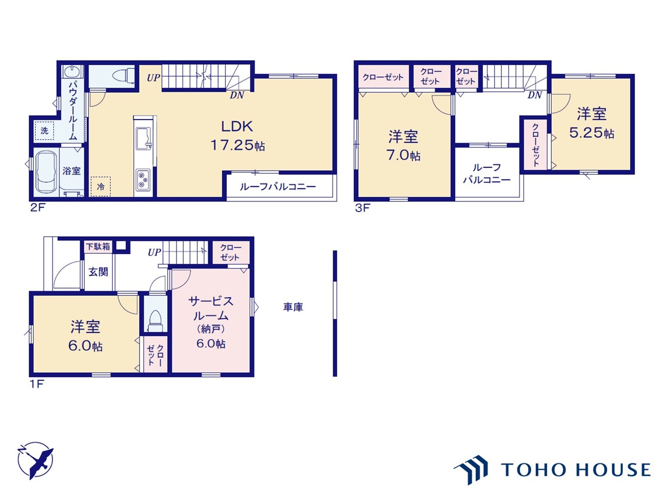 川口市前川２丁目