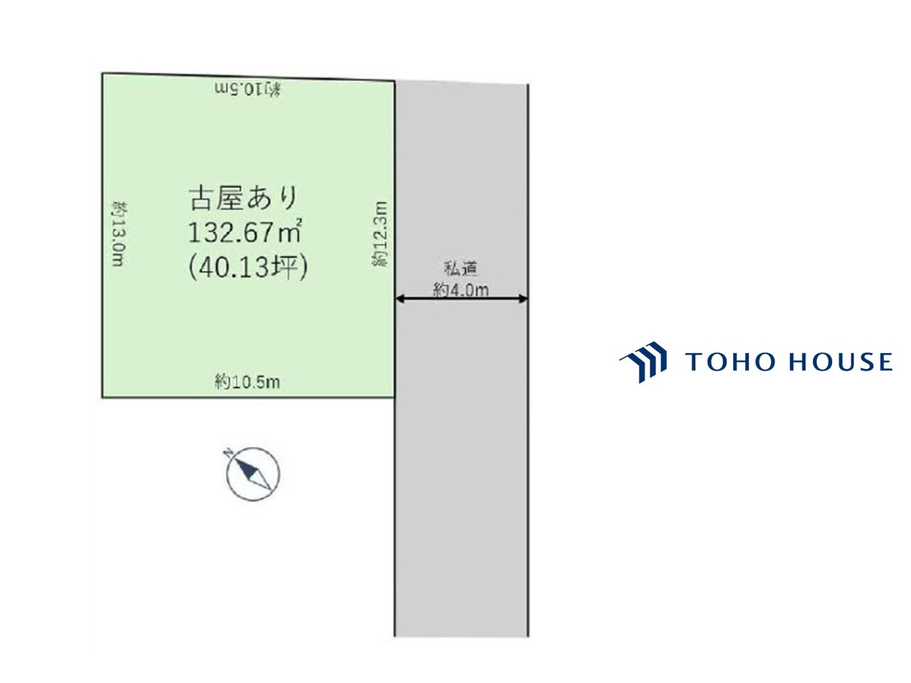 上尾市上平中央３丁目