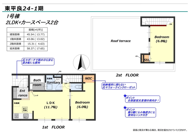リナージュ東平良　第１期の画像2