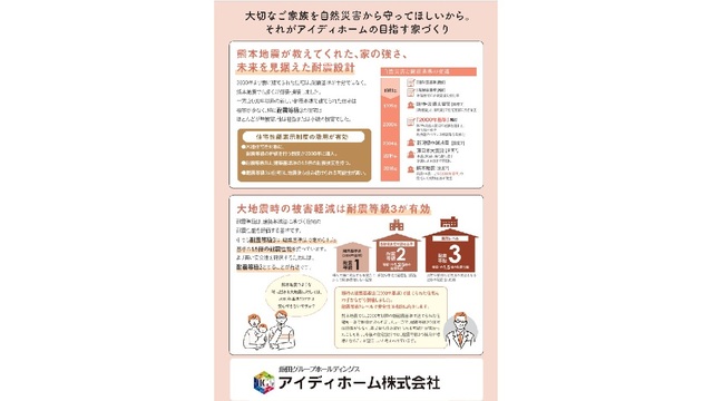 のスライド画像