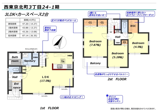 リナージュネクスジー西東京北町３丁目　第１期の画像2