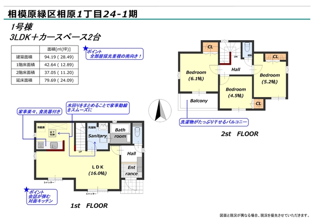 リナージュネクスジー相模原緑区相原１丁目　第１期の画像2