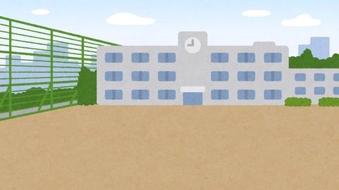 第四小学校：1200m