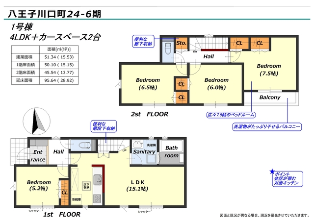 リナージュネクスジー八王子川口町　第８期の画像2