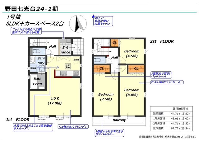 のスライド画像