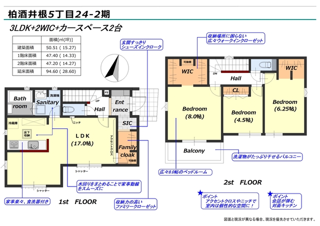 リナージュネクスジー柏酒井根５丁目　第２期の画像2