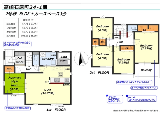 リナージュ高崎石原町　第１期の画像2