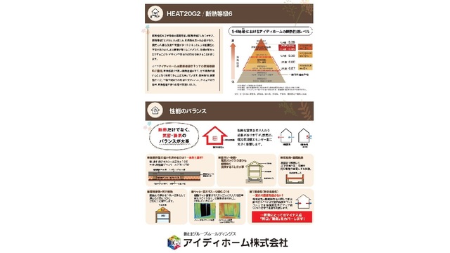 のスライド画像