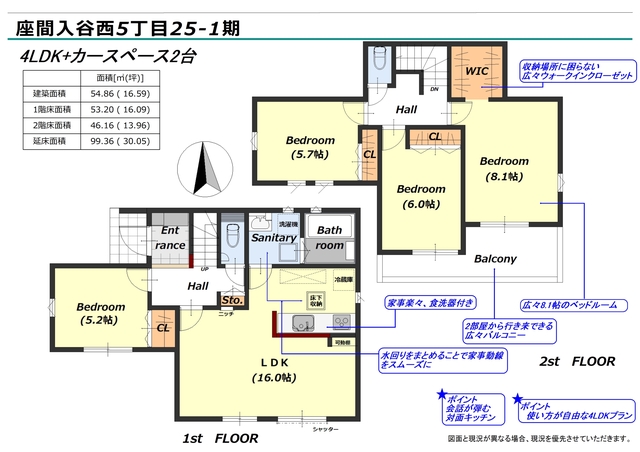 のスライド画像