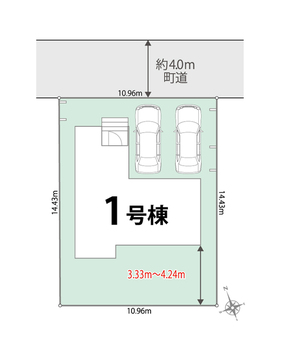 駐車場並列２台
