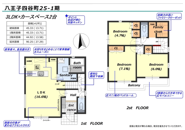 リナージュネクスジー八王子四谷町　第２期の画像2