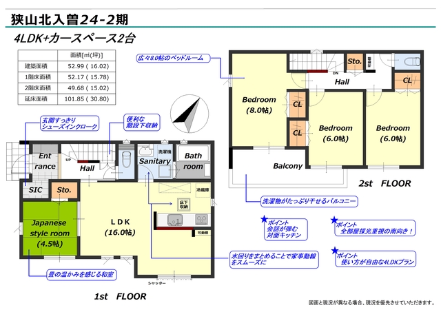 リナージュネクスジー狭山北入曽　第２期の画像2