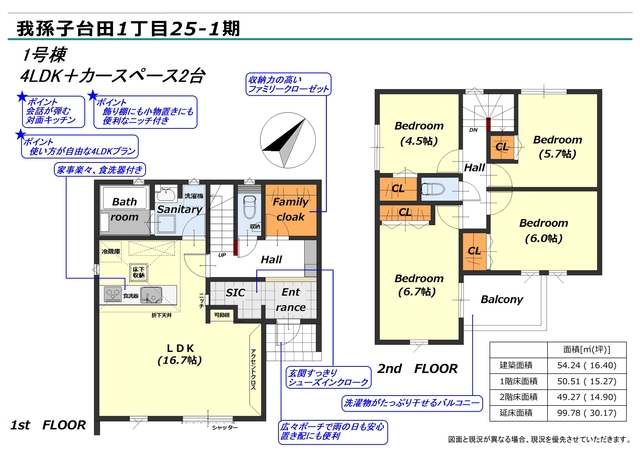 リナージュネクスジー我孫子台田１丁目　第１期の画像2