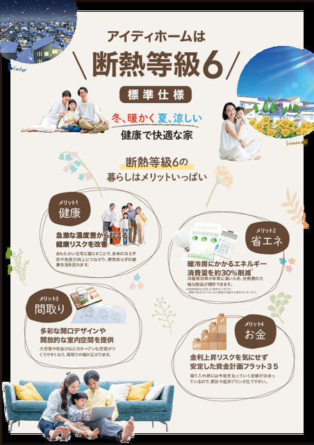 ＺＥＨ水準を上回る断熱等級６！<br>高断熱の家は外気温の影響を受けにくく、夏は涼しく冬は暖かい室内環境を保つことが出来ます。<br>室内の温度差を軽減し、快適な室内環境を提供します♪のスライド画像