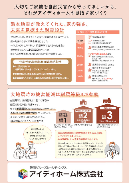 のスライド画像