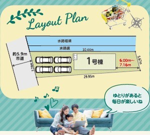 区割り図。<br>駐車場は車種により４台可能。<br>道路も広く、お庭も十分。<br>南側も現在畑ですので日当たりも良好です。のスライド画像