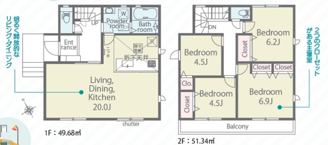 のスライド画像