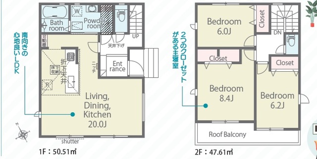 のスライド画像