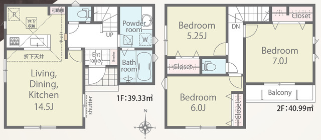 のスライド画像