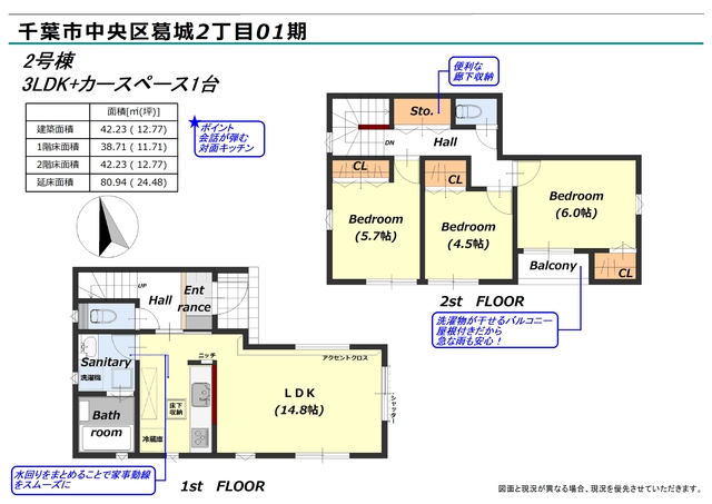 のスライド画像