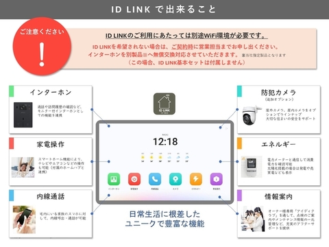 仕様紹介　ＩＤ ＬＩＮＫ②<br>※電気メーターが非対応の場合がございます。