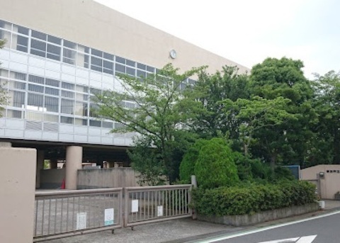  草加市立新田中学校：2300m