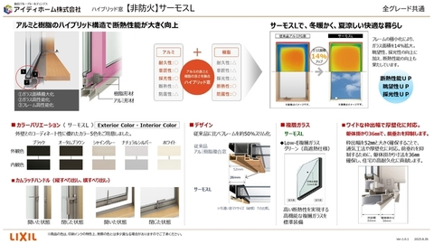 仕様紹介　サッシ<br>Low-Eガラスと熱伝導率が低いアルゴンガスを利用した複層ガラス