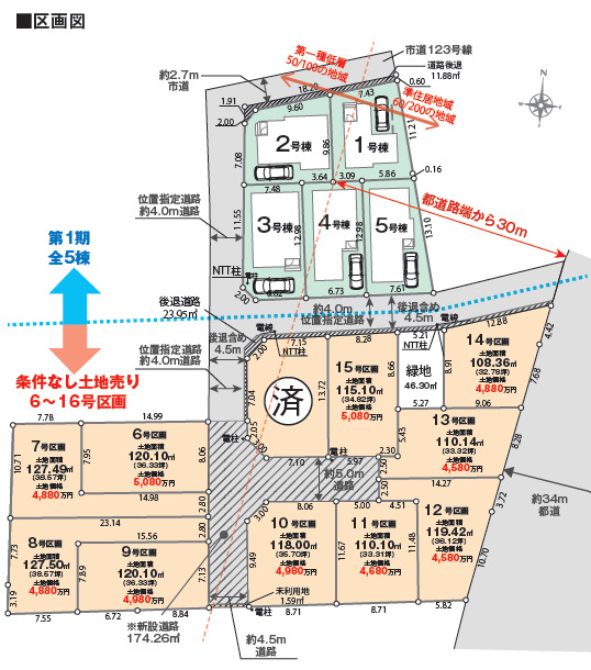 【販売中物件：1号棟、2号棟、3号棟、4号棟、5号棟】のスライド画像