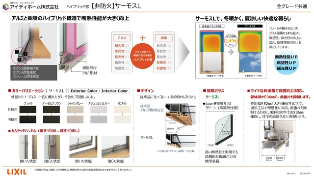 仕様紹介　サッシ<br>Low-Eガラスと熱伝導率が低いアルゴンガスを利用した複層ガラスのスライド画像