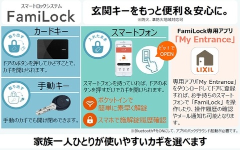 仕様紹介　玄関ドア（スマートロックシステム）<br>カードキー３枚・本キー５本<br>※オプション利用でカードキー追加購入ができます！！