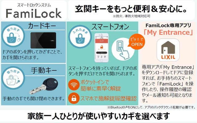 のスライド画像