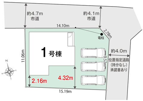 区割図