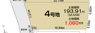 のスライド画像