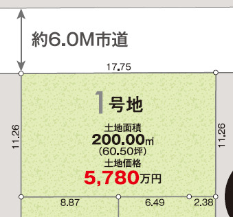 のスライド画像