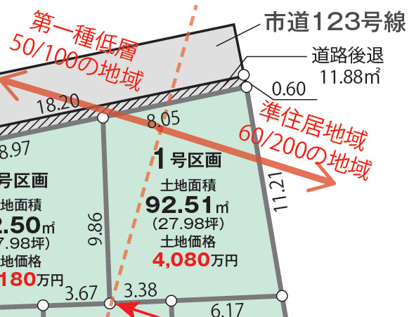 【１号地】区画図のスライド画像