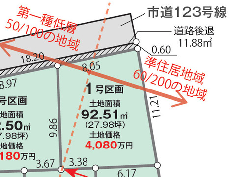 【１号地】区画図