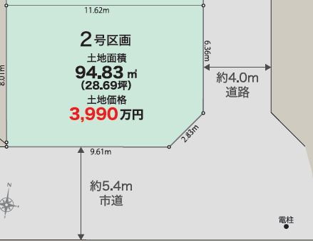 のスライド画像