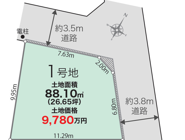 【１号地】区画図のスライド画像